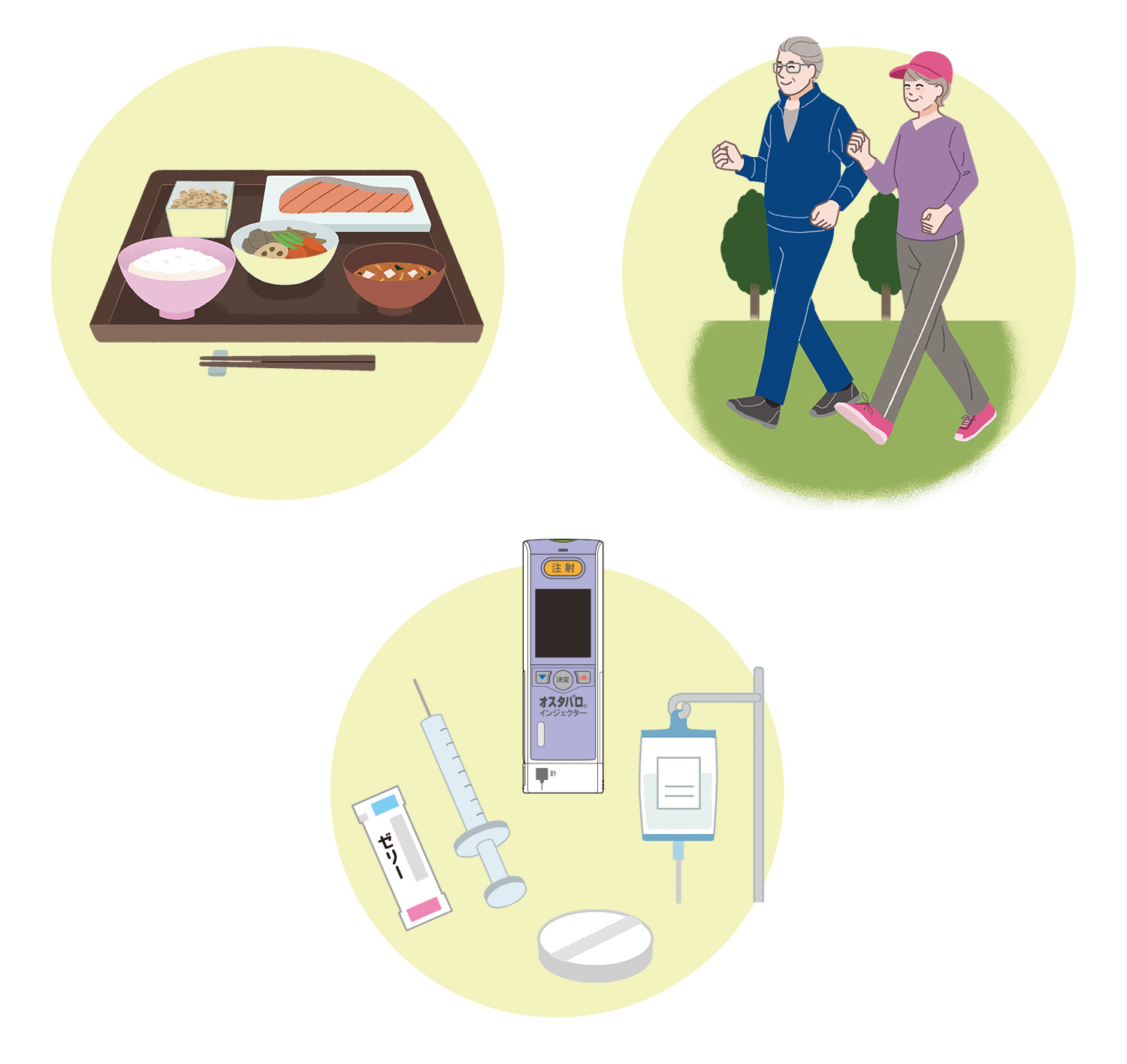 食事、適度な運動、お薬のイラスト