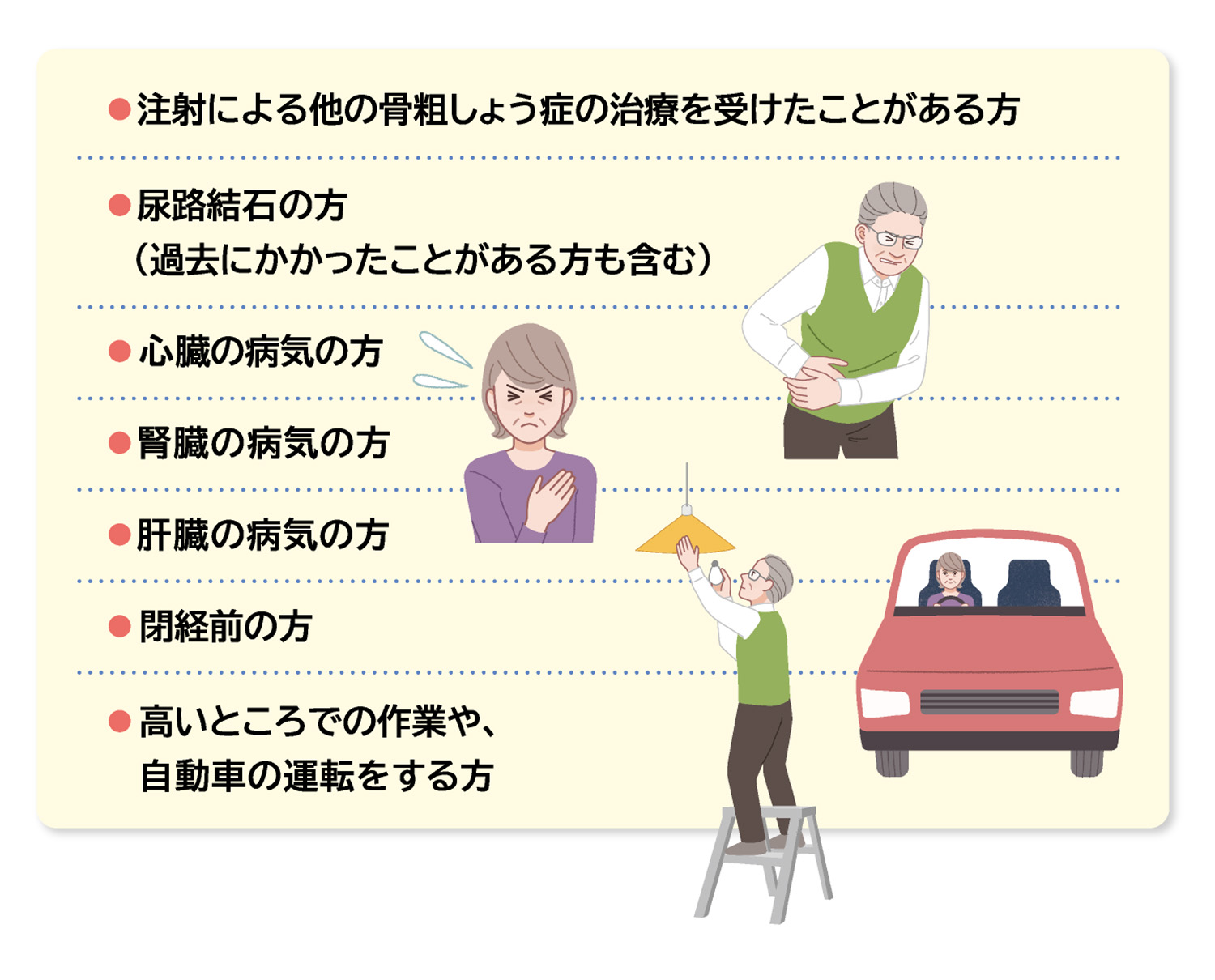 注射による他の骨粗しょう症の治療を受けたことがある方　尿路結石の方（過去にかかったことのある方も含む）　心臓の病気の方　腎臓の病気の方　肝臓の病気の方　閉経前の方　高いところでの作業や、自動車の運転をする方