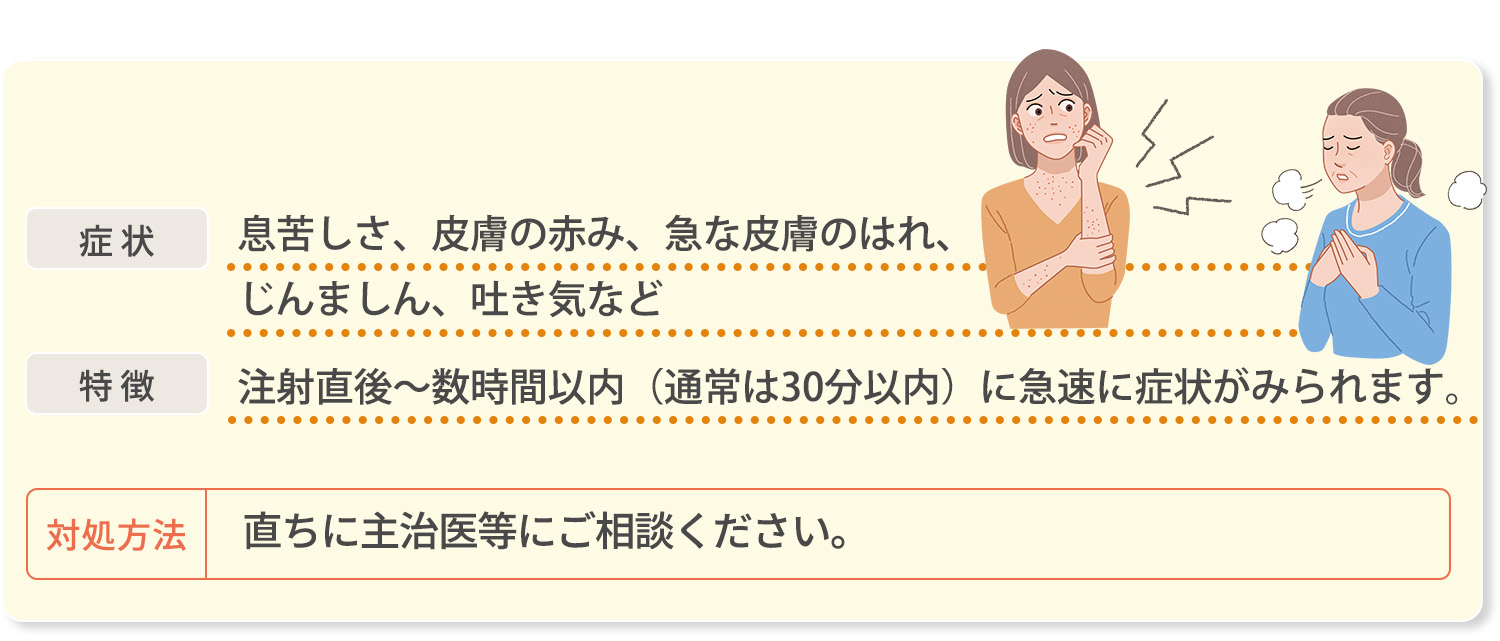 症状　息苦しさ、皮膚の赤み、急な皮膚のはれ、じんましん、吐き気など　特徴　注射直後～数時間以内（通常は30分以内）に急速に症状がみられます。　対処方法　直ちに主治医等にご相談ください。