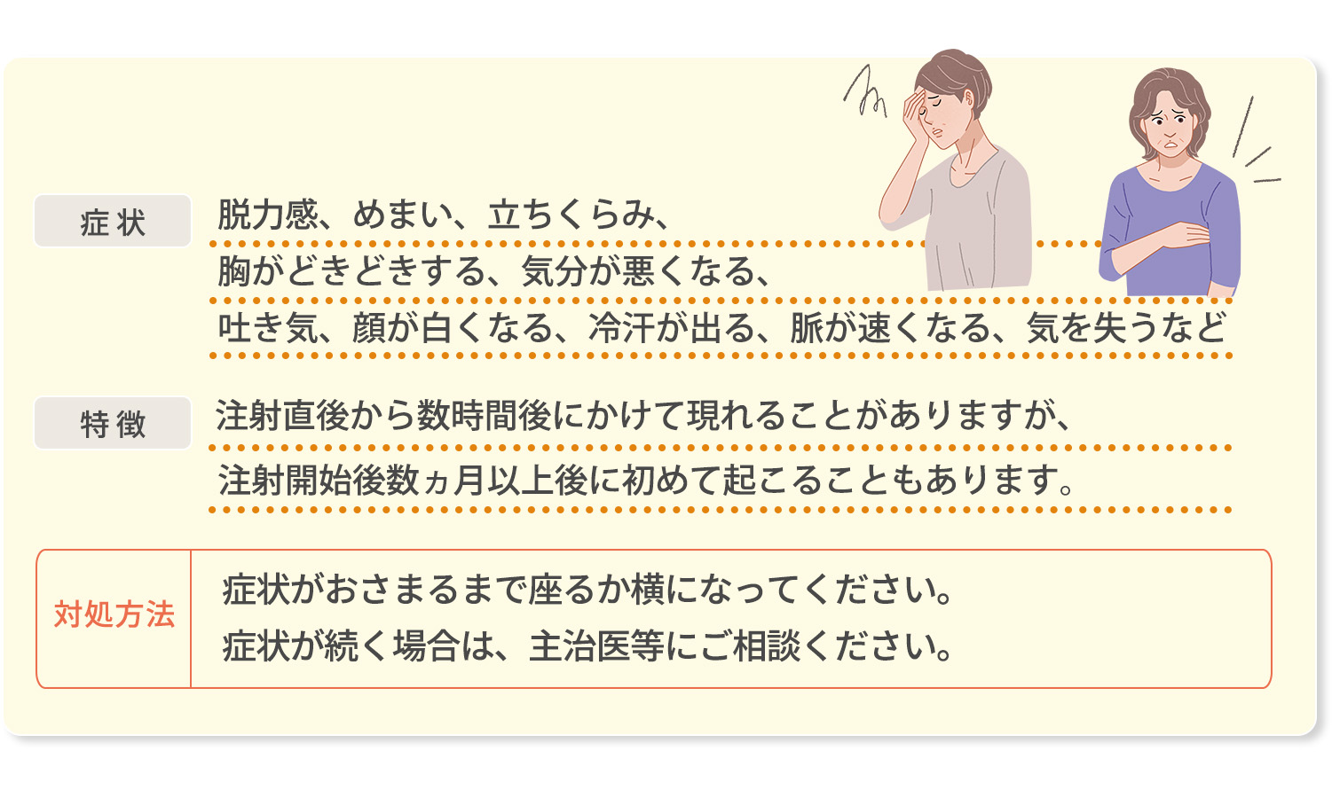 症状　脱力感、めまい、立ちくらみ、胸がどきどきする、気分が悪くなる、吐き気、顔が白くなる、冷汗が出る、脈が速くなる、気を失うなど　特徴　注射直後から数時間後にかけて現れることがありますが、注射開始直後数ヵ月以上後に初めて起こることもあります。　症状がおさまるまで座るか横になってください。　対処方法　症状が続く場合は、主治医等にご相談ください。