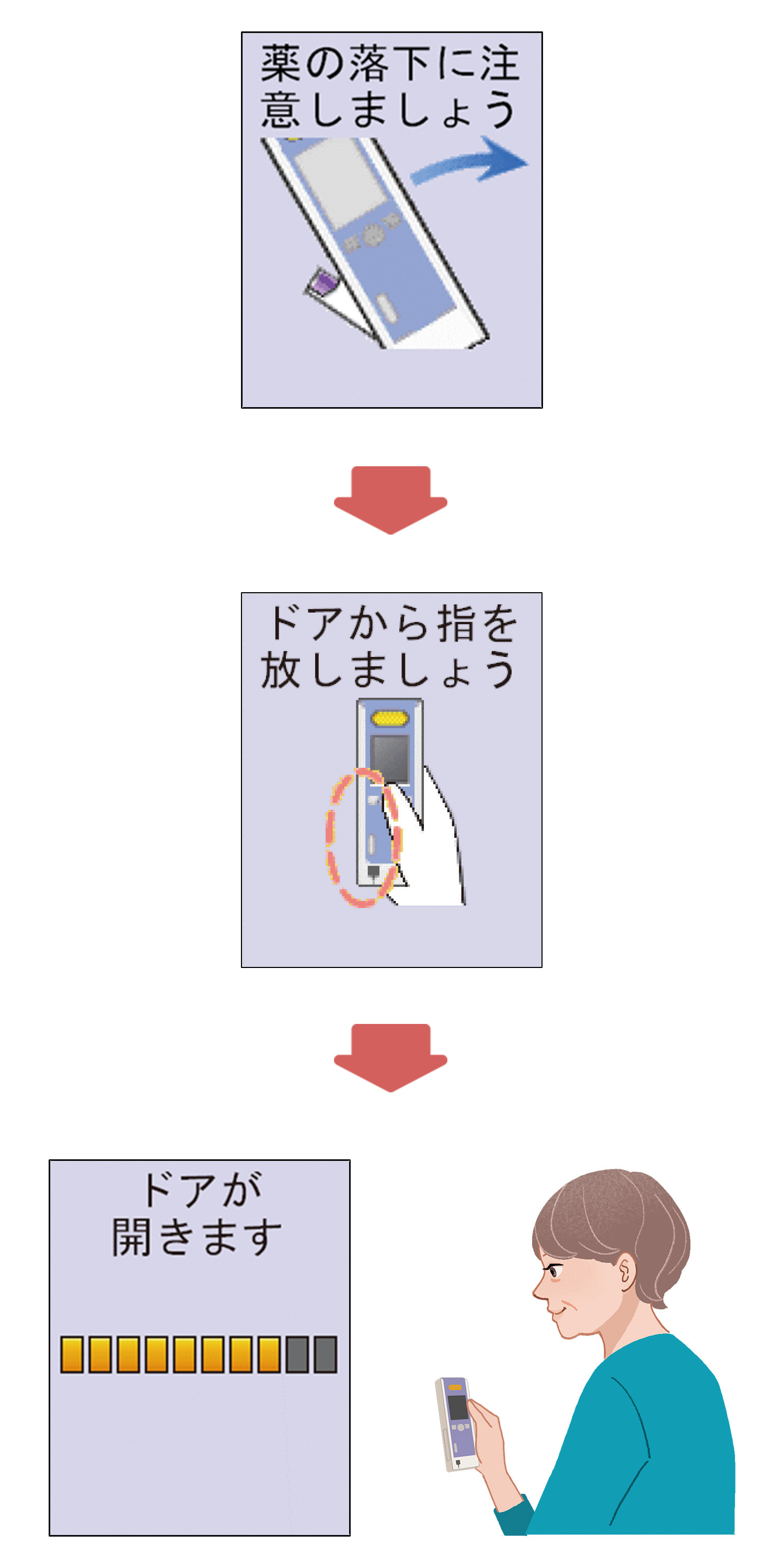 カートリッジドアが開くのを待つイラスト