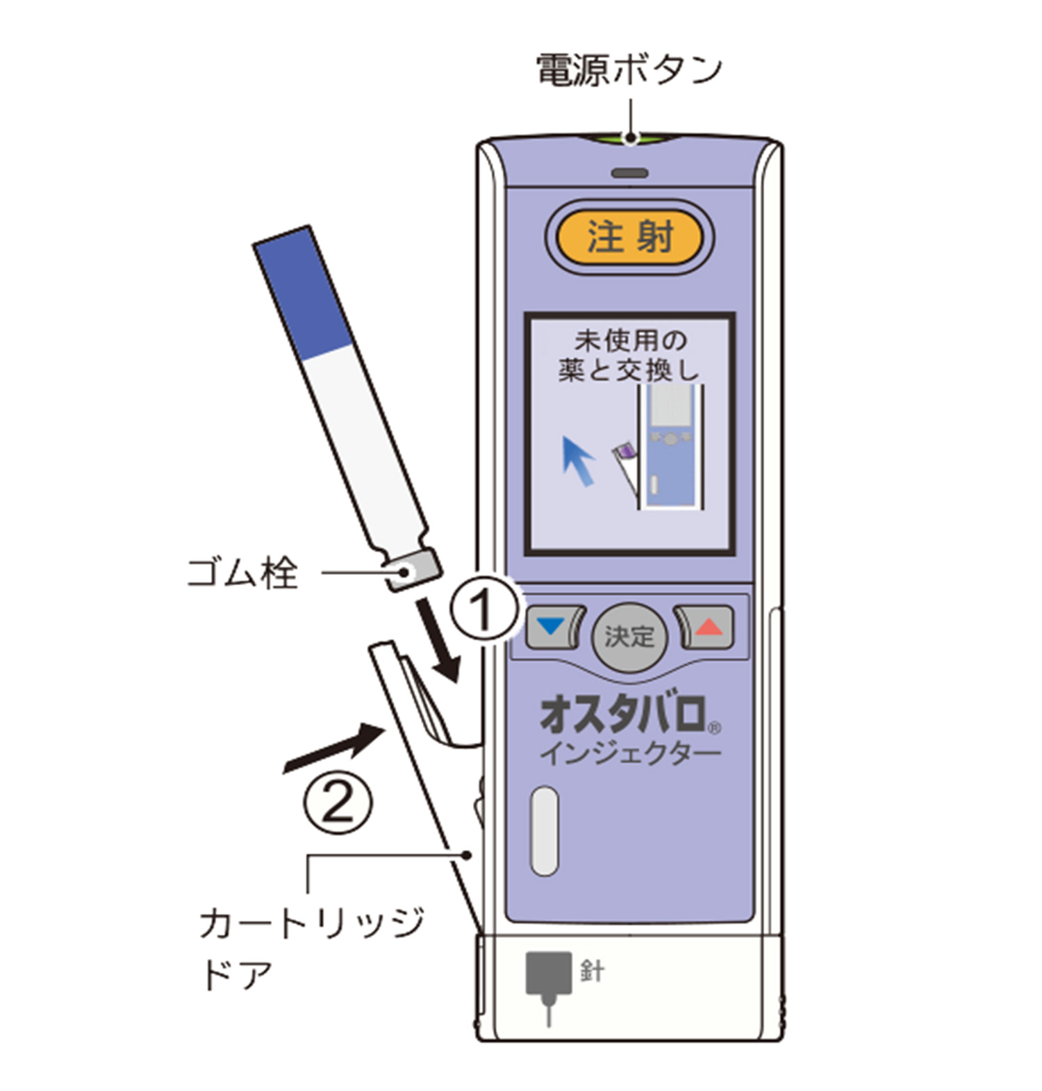 オスタバロ インジェクター 1台