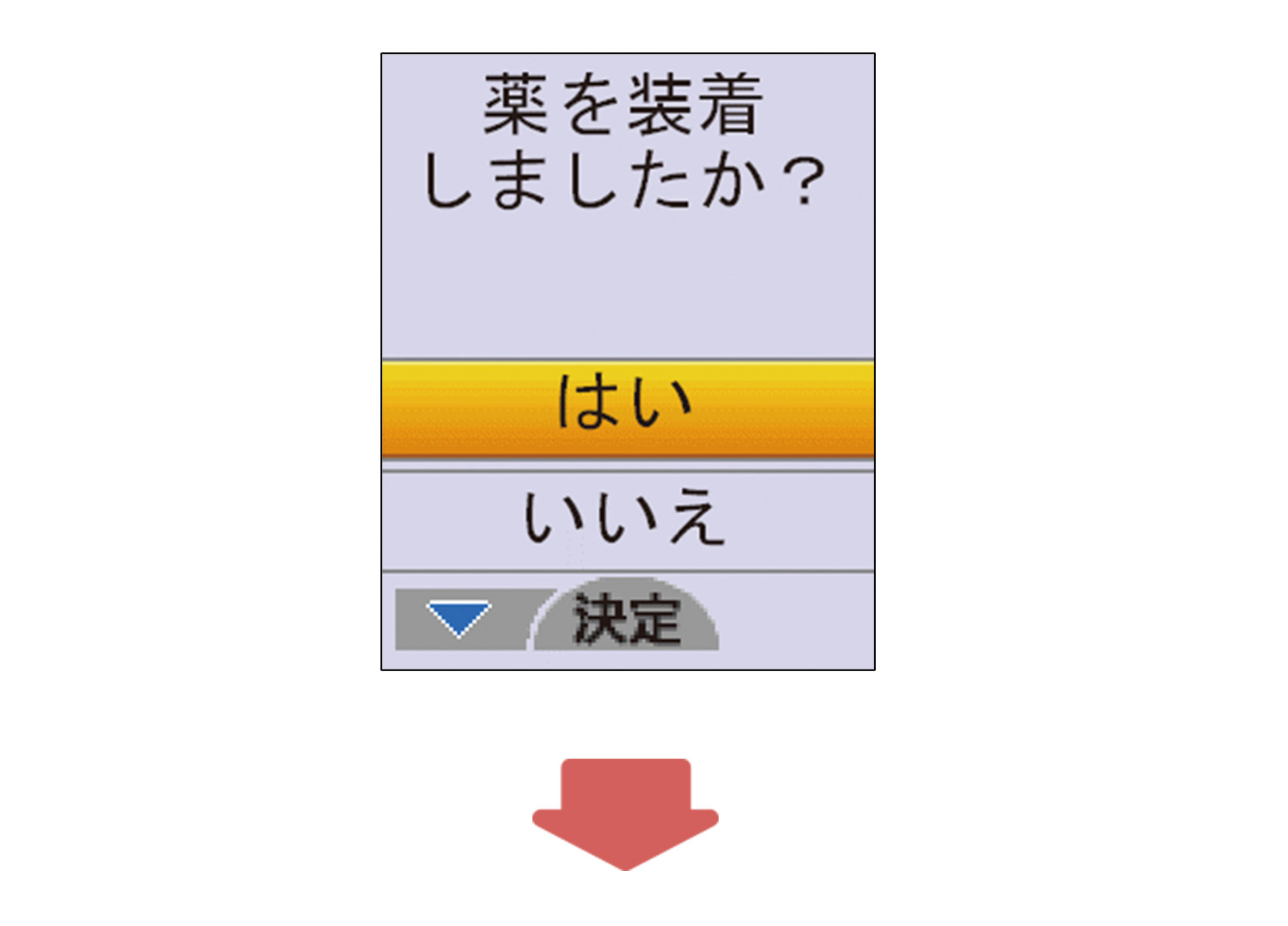 「薬を装着しましたか？」と表示されたイラスト