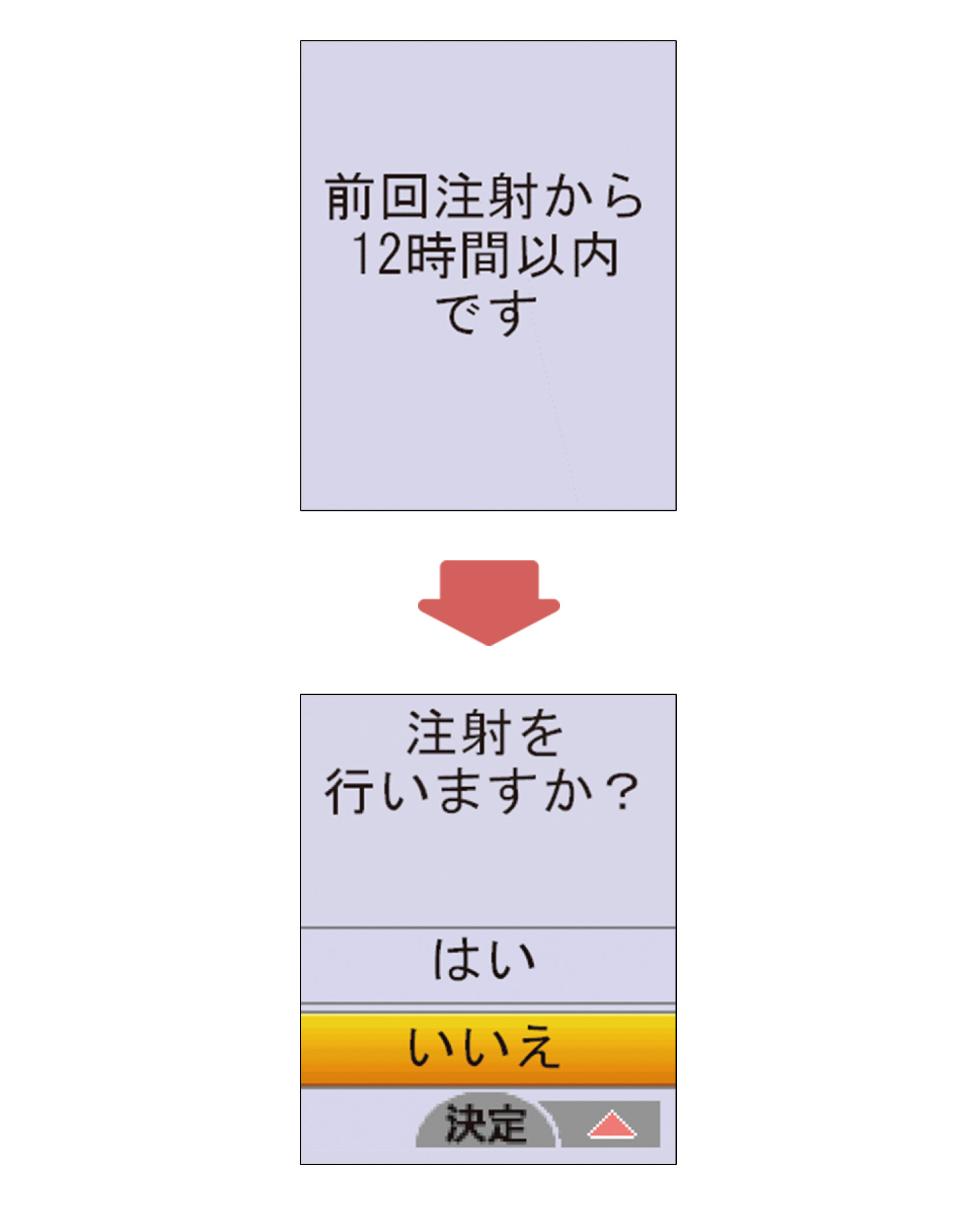 「前回の注射から12時間以内です」の表示画面、「注射を行いますか」の選択画面のイラスト