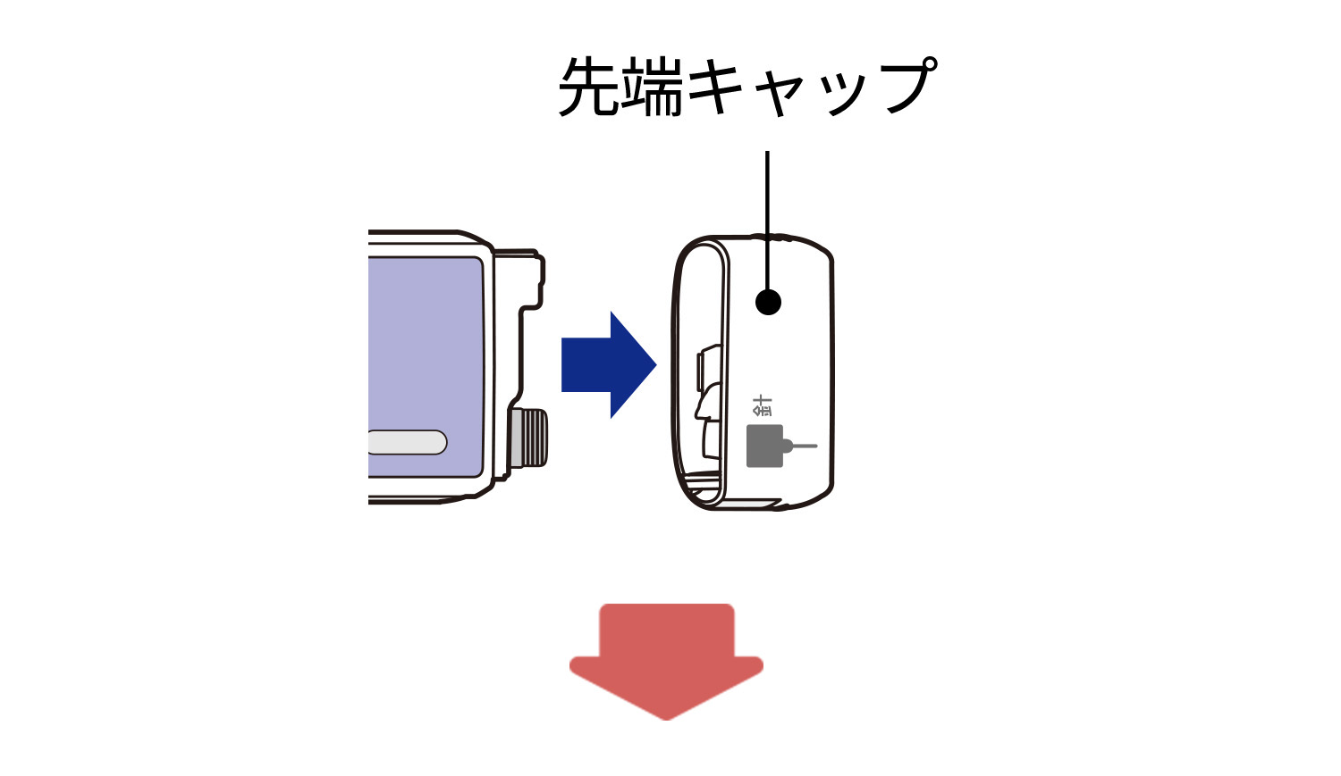 先端キャップを取り外すイラスト