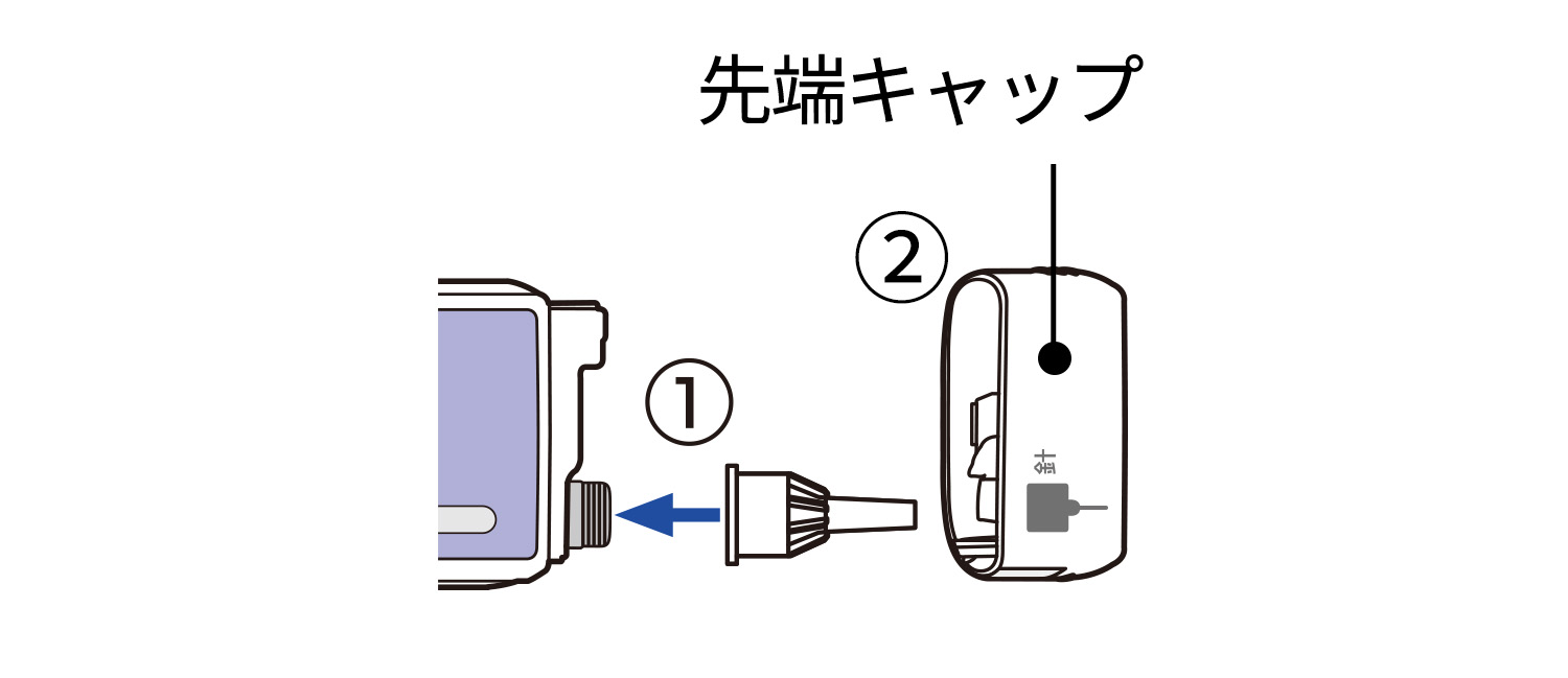先端キャップを取り付けるイラスト