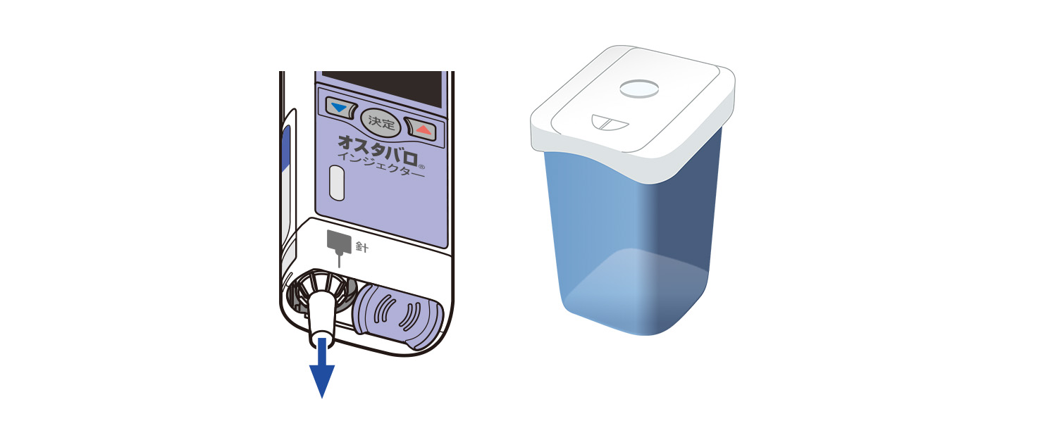 注射針をまっすぐに取り外すイラスト、廃棄箱のイラスト
