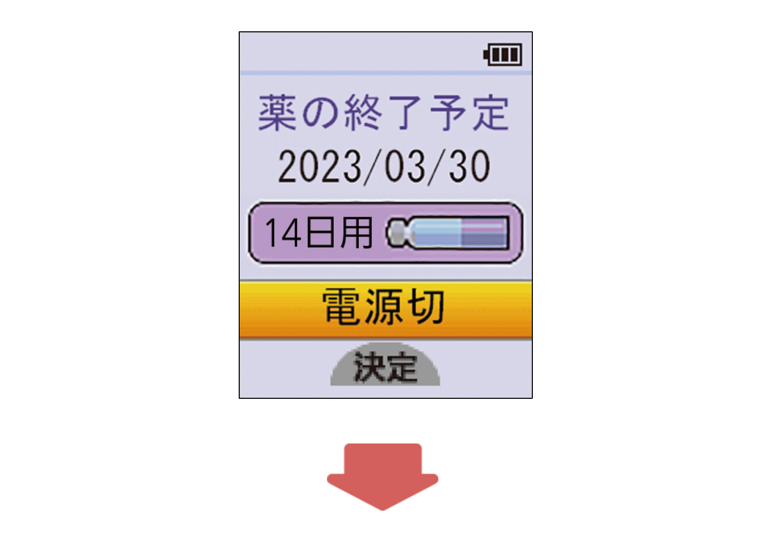 画面に製剤カートリッジの終了予定が表示されたイラスト