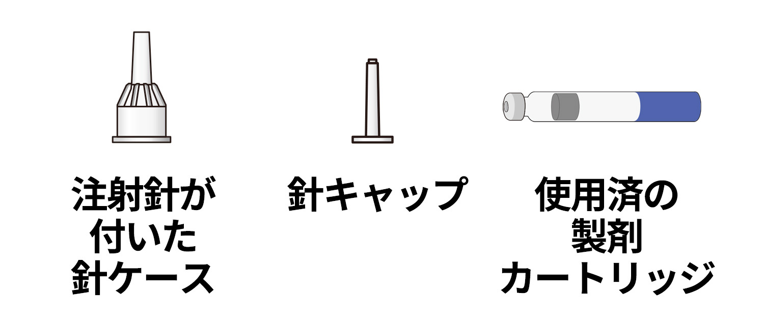 注射針が付いた針ケース、針キャップ、使用済の製剤カートリッジ